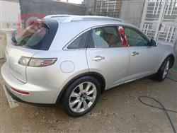 ئینفینیتی FX